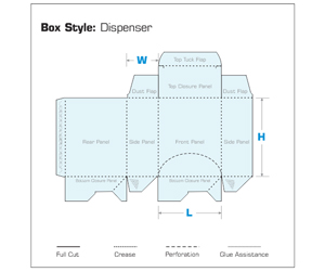 Custom Dispenser Boxes packaging | Dispenser Printing Solutions